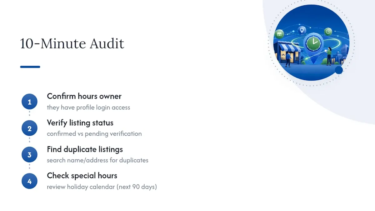 Four-step Google hours audit checklist