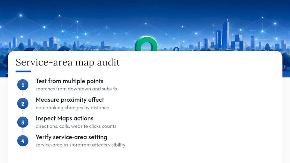 Map grid showing local visibility differences