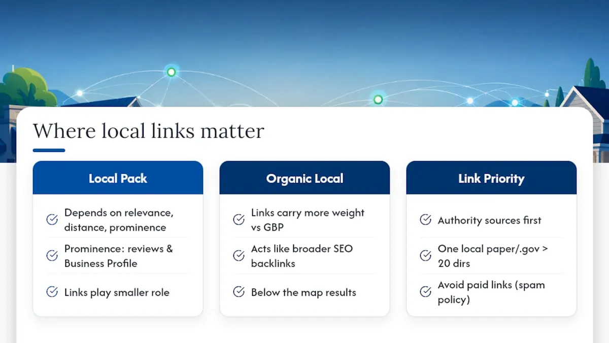 Why local links move rankings in the pack and beyond, overview diagram